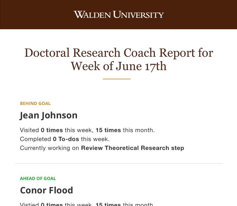 Screenshot of weekly report email